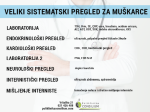 veliki-sistematski-pregled-za-muskarce